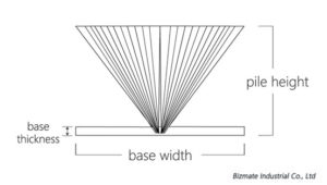 pile weatherstrip drawing