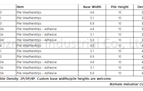 4.8/5.1/6.9 pile weatherstrip